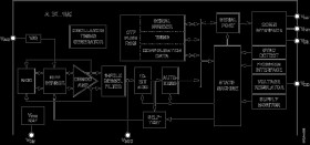 Configurable, High-, MEMS Accelerometer