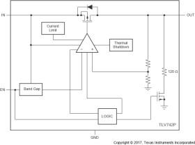 200-mA low-IQ low-dropout (LDO) voltage regulator