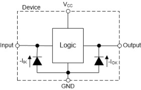 Single retriggerable monostable multivibrator