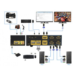 Przełącznik KVM 3.5 mm Stereo NLKVMDP-22DBL, 2-portowy USB 2 2, NewLink DisplayPort