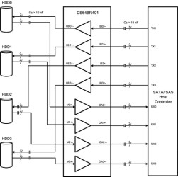 6.4-Gbps quad bi-directional redriver with equalization and de-emphasis