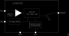 Supervisory Circuit with Watchdog, Manual Reset, and Active-Low/Open-Drain