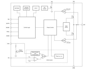 3-17V 2.0A Step-Down Converter with 1% accuracy and PFM/Forced-PWM in 2x3QFN