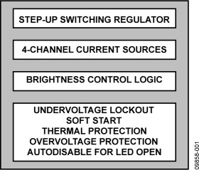Four-String White LED Driver