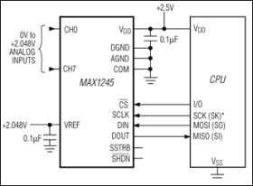 2.375V, Low-Power, 8-Channel, Serial 12-Bit ADC