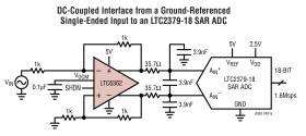 Precision, Low Power Rail-to-Rail Input/Output Differential Op Amp/SAR ADC Driver