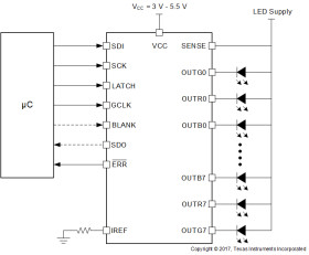 Automotive 24 channel Full diagnostics constant current RGB LED driver