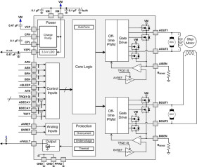 45-V, 2-A bipolar stepper or dual h-bridge motor driver with current regulation & smart tune