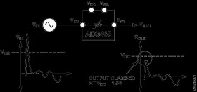 Single Channel Protector in an SOT-23 Package and a MSOP Package