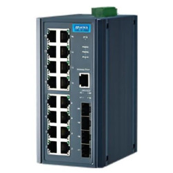 EKI-2720G-4F-AE 16+4SFP Port niezarządzalny Ethernet Switch
