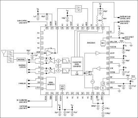Complete RF-to-Baseband Receiver