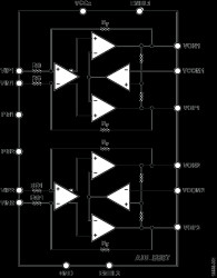 4.3 GHz, Ultrahigh Dynamic Range, Dual Differential Amplifier