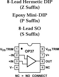 Low Noise, Precision, High Speed Operational Amplifier (A≥5)