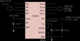 Quad 12-/10-/8-Bit PWM to V DACs with 10ppm/°C Reference