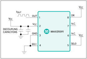 Automotive Temperature Range Spread-Spectrum EconOscillator