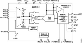 4.8 kHz Ultra-Low Noise 24-Bit Sigma-Delta ADC with PGA