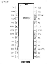 Calibrated, 4-Channel, 12-Bit ADC with Track/Hold and Reference