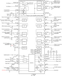 Power Management IC (PMIC) for NXP i.MX 6ULL/ 6UltraLite