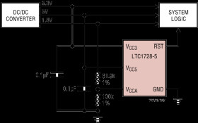 Micropower Precision Triple Supply Monitors in 8-Lead MSOP and 5-Lead SOT-23 Packages