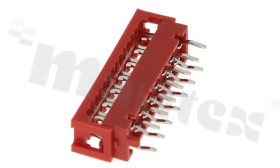 MM-PCT14-CT