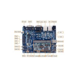 MYD-SAM9X35 Development Board