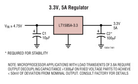 5A Low Dropout Fast Response Positive Regulators Adjustable and Fixed
