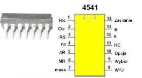 Układ scalony 4541