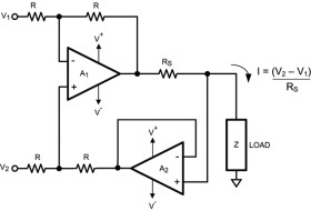Precision, CMOS Input, RRIO, Wide Supply Range Dual Amplifier
