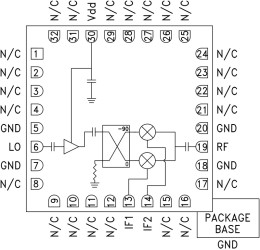 I/Q Mixer with LO Amplifier SMT, 10 - 16 GHz
