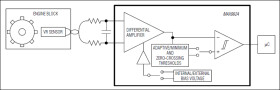 Variable-Reluctance Sensor Interface with Differential Input and Adaptive Peak Threshold