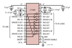 5V RS232 Transceiver with 3V Logic Interface