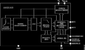 3-Axis, ±2 /±4 /±8 /±16 Ultralow Power Digital Accelerometer