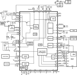 Power Management IC (PMIC) for Flash Memory Based Portable Media Players