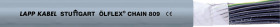 LAPP 1026705/1 Przewód do prowadnicy kabli ÖLFLEX® CHAIN 809 12 G 0.5 mm² szary Produkty w metrach bieżących