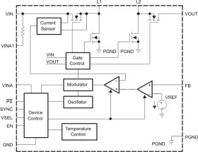 High Efficient Single Inductor Buck-Boost Converter with 2-A Switches