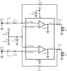 105-mW, stereo, analog input headphone amplifier