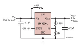 550mA 1MHz Synchronous Step-Up DC/DC Converters in 2mm × 2mm DFN