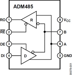 5 V, Low Power, 5 Mbps, Half Duplex EIA RS-485 Transceiver