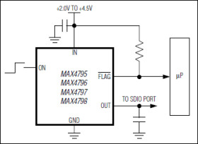 450mA/500mA Current-Limit Switches