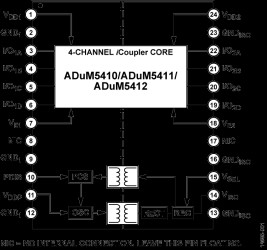 Robust 2.5 kV rms Quad-Channel Isolator with Integrated DC-to-DC Converter & 2 Reverse Channels