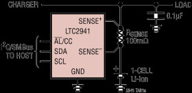 Battery Gas Gauge with IC Interface