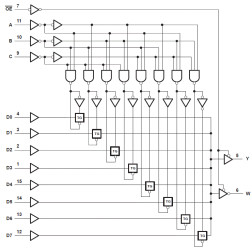 Data Selectors/Multiplexers With 3-State Outputs
