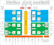 4-transmit, 2-receive RF-sampling transceiver, 100-MHz to 5.2-GHz, max 1200-MHz IBW | ABJ | 400 | -40 to 85