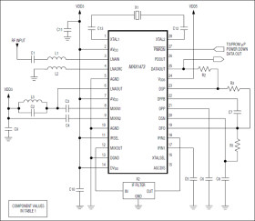315MHz/433MHz ASK Superheterodyne Receiver with Extended Dynamic Range