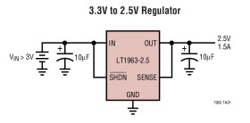 1.5A, Low Noise, Fast Transient Response LDO Regulators