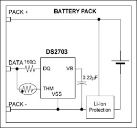 SHA-1 Battery Pack Authentication IC