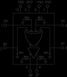 50 Gbps, XOR / XNOR Module