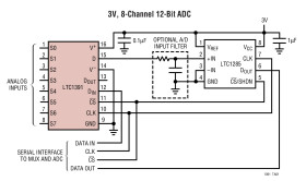 8-Channel Analog Multiplexer with Cascadable Serial Interface