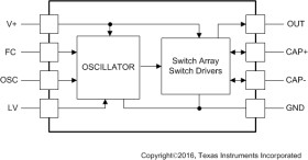 10 kHz/80 kHz switched capacitor voltage converter