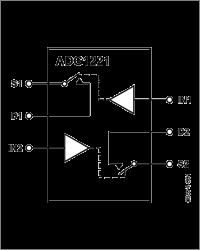 Low Capacitance, Low Charge Injection, ±15 V/+12 V CMOS Dual SPST Switch